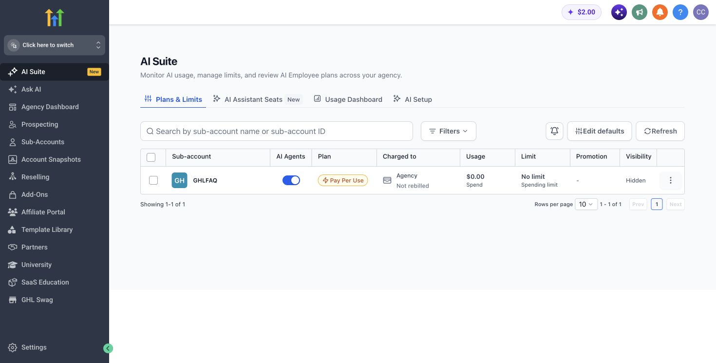 HighLevel agency AI Suite showing plan, usage, limits and rebilling controls